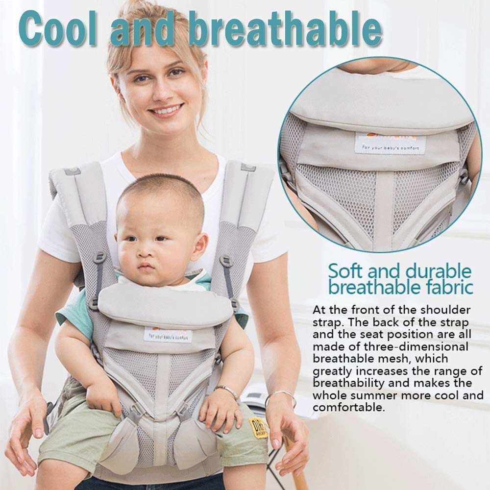 Baby Carrier 360 All Position for Newborn to Toddler with Lumbar Support 7 45 Pounds BabyLife
